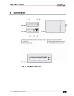 Preview for 4 page of SSV Embedded Systems IGW/400-UART Hardware Reference Manual