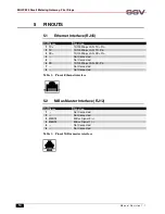 Предварительный просмотр 14 страницы SSV Embedded Systems MGW/920 First Steps