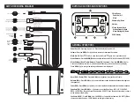 Preview for 7 page of SSV Works F3-2A Manual