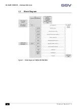 Preview for 4 page of SSV DIL/NetPC DNP/8331 Hardware Reference Manual