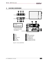 Предварительный просмотр 6 страницы SSV IGW/100 Hardware Reference Manual