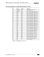 Preview for 17 page of SSV IGW/100 Hardware Reference Manual