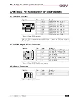 Preview for 18 page of SSV IGW/100 Hardware Reference Manual