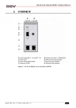 Предварительный просмотр 5 страницы SSV IGW/922 Hardware Reference Manual