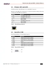 Предварительный просмотр 7 страницы SSV IGW/922 Hardware Reference Manual