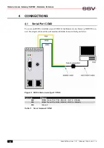 Предварительный просмотр 8 страницы SSV IGW/922 Hardware Reference Manual