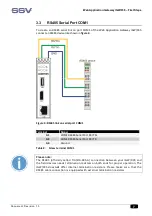 Preview for 7 page of SSV IGW/935 First Steps