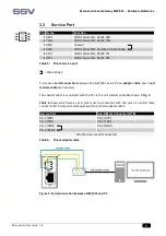 Предварительный просмотр 7 страницы SSV IGW/941 Hardware Reference Manual