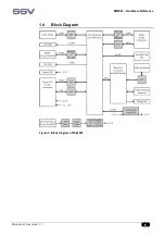 Preview for 5 page of SSV MB/941 Hardware Reference Manual