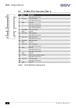 Preview for 8 page of SSV MB/941 Hardware Reference Manual