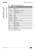 Preview for 9 page of SSV MB/941 Hardware Reference Manual