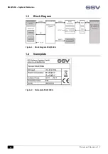 Предварительный просмотр 4 страницы SSV MLS/160A System Reference Manual