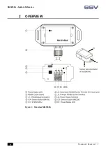 Preview for 6 page of SSV MLS/160A System Reference Manual