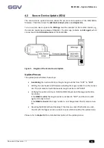 Предварительный просмотр 11 страницы SSV MLS/160A System Reference Manual