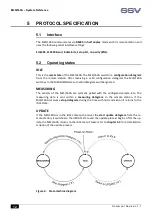 Preview for 12 page of SSV MLS/160A System Reference Manual