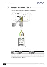 Preview for 20 page of SSV MLS/160A System Reference Manual