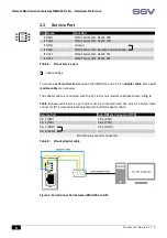 Preview for 8 page of SSV RMG/941 Series Hardware Reference Manual