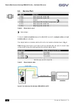 Preview for 8 page of SSV RMG/941L Manual