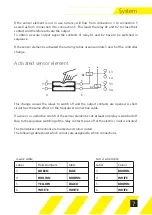 Preview for 7 page of SSZ SSZ-BAT System Manual