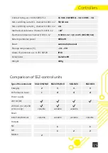 Preview for 15 page of SSZ SSZ-BAT System Manual