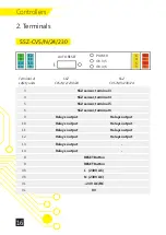 Preview for 16 page of SSZ SSZ-BAT System Manual