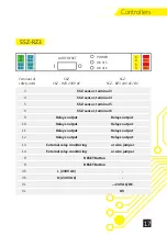 Preview for 17 page of SSZ SSZ-BAT System Manual