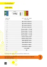 Preview for 18 page of SSZ SSZ-BAT System Manual