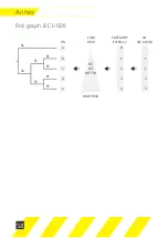 Preview for 58 page of SSZ SSZ-BAT System Manual