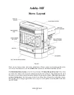 Preview for 7 page of St. Croix Ashby-MF Insert Installation & Operation Manual