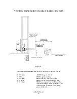 Preview for 19 page of St. Croix Ashby-MF Insert Installation & Operation Manual