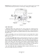 Preview for 47 page of St. Croix Ashby-MF Insert Installation & Operation Manual