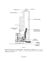 Preview for 21 page of St. Croix Ashby-P Installation & Operation Manual