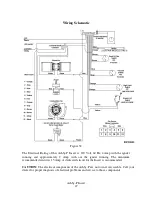 Preview for 47 page of St. Croix Ashby-P Installation & Operation Manual