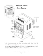 Preview for 7 page of St. Croix Prescott Series Installation & Operation Manual