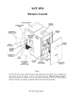 Предварительный просмотр 6 страницы St. Croix SCF 050 Installation & Operation Manual