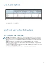 Preview for 13 page of St George 5667100 Operating And Care Instructions