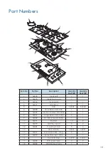 Preview for 19 page of St George 5667100 Operating And Care Instructions