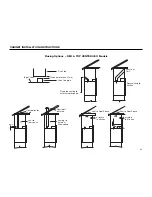 Предварительный просмотр 51 страницы St George DEO1A Operation Manual