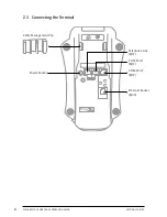 Preview for 8 page of St George eftpos Operating Manual