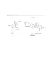 Preview for 15 page of St George HC120-3AS Operation Manual