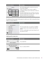 Preview for 13 page of St George Mobile GPRS EFTPOS Operating Manual