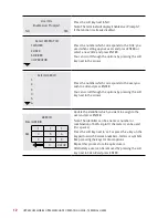 Preview for 14 page of St George Mobile GPRS EFTPOS Operating Manual