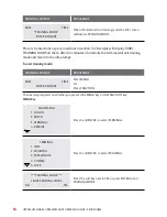 Preview for 20 page of St George Mobile GPRS EFTPOS Operating Manual