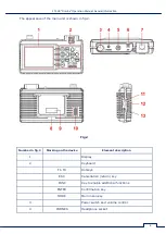 Preview for 7 page of ST Group PIRANHA ST 500 User Manual