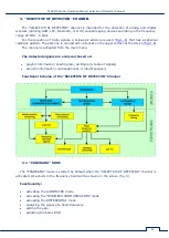 Preview for 14 page of ST Group PIRANHA ST 500 User Manual