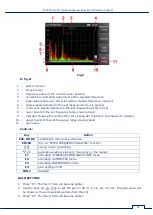 Preview for 15 page of ST Group PIRANHA ST 500 User Manual