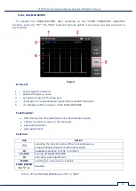 Preview for 19 page of ST Group PIRANHA ST 500 User Manual