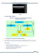 Preview for 33 page of ST Group PIRANHA ST 500 User Manual