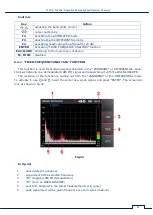 Preview for 36 page of ST Group PIRANHA ST 500 User Manual