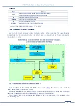 Preview for 40 page of ST Group PIRANHA ST 500 User Manual